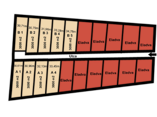 Deszki új fejlesztésű ipari ingatlan eladó B1.