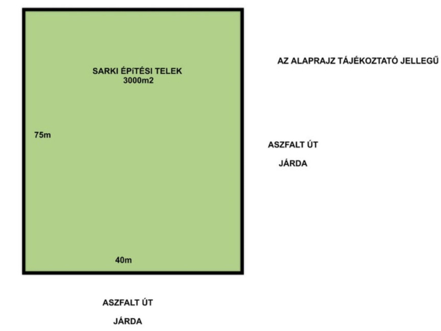Vidéki kisváros legfrekventáltabb telke