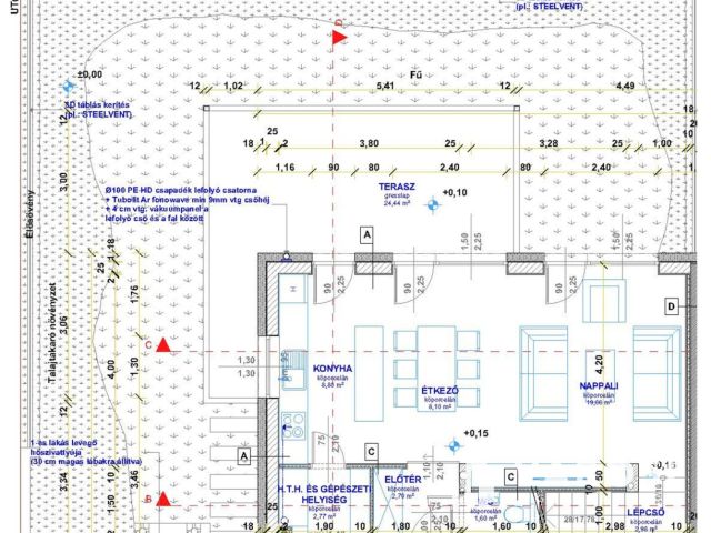 A jövőd éppen most épül!