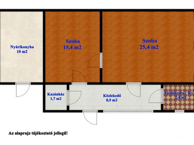 Kis családi ház Újváriban